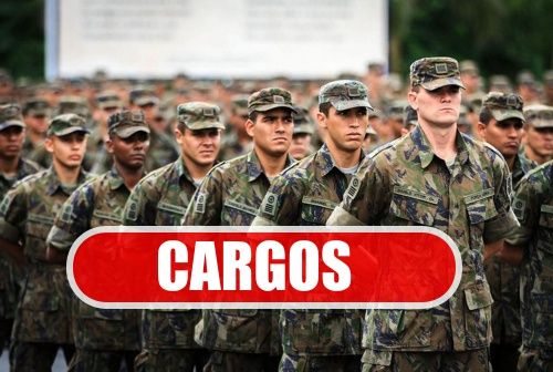 cargos-concurso-exercito